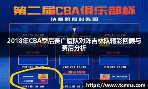 2018年CBA季后赛广厦队对阵吉林队精彩回顾与赛后分析