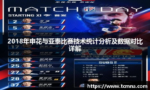 2018年申花与亚泰比赛技术统计分析及数据对比详解