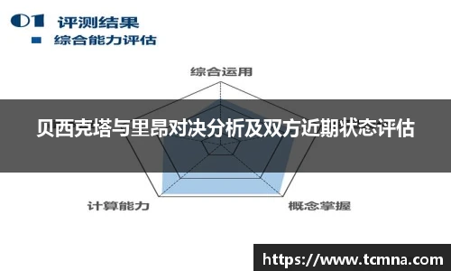 贝西克塔与里昂对决分析及双方近期状态评估